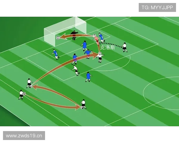 曼联战术体系缺乏稳定性问题逐步凸显，对球队赛季表现形成制约