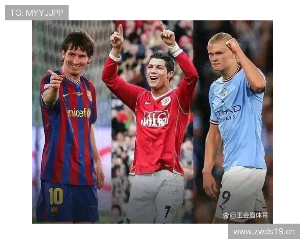 哈兰德与梅西同年龄阶段进球效率对比