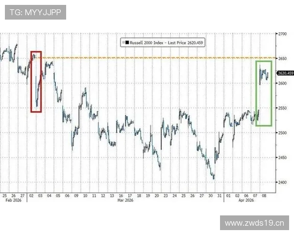 莱奥比赛数据波动明显的关键原因分析