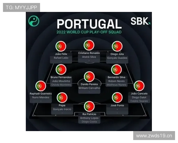 莱奥的上限与世界级巨星潜力分析