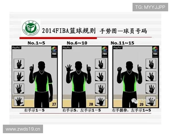 拖延时间违例是什么规则？篮球中如何判罚及应对策略解析
