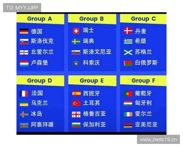 2026世界杯I组赛果汇总：法国锁定小组第一